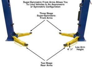 Atlas® 9OHSC-SS Symmetric 2 Post Lift 9,000 lbs - Image 13