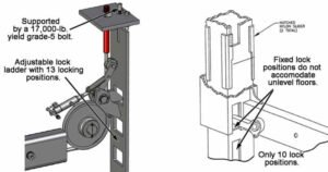 BendPak HD-9ST Narrow Width 4 Post Car Lift 9,000 lb. - New Gray - Image 12