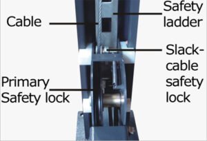 AMGO® Hydraulics 408-PCA Parking & Service 4 Post Lift 8,000 lbs - Image 6