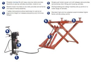 Challenger MR6 6,000 lb. Capacity Portable Mid Rise Lift - Image 9