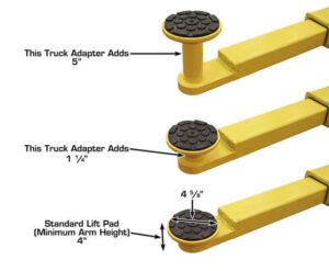 Atlas® 9KOH Symmetric/Asymmetric 2 Post Lift 9,000 lbs - Image 7