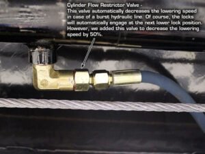 Atlas® Garage Pro 8000 Service/Parking 4 Post Lift 8,000 lbs - Image 11