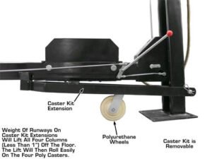 Atlas® Garage Pro 8000 Service/Parking 4 Post Lift 8,000 lbs - Image 14